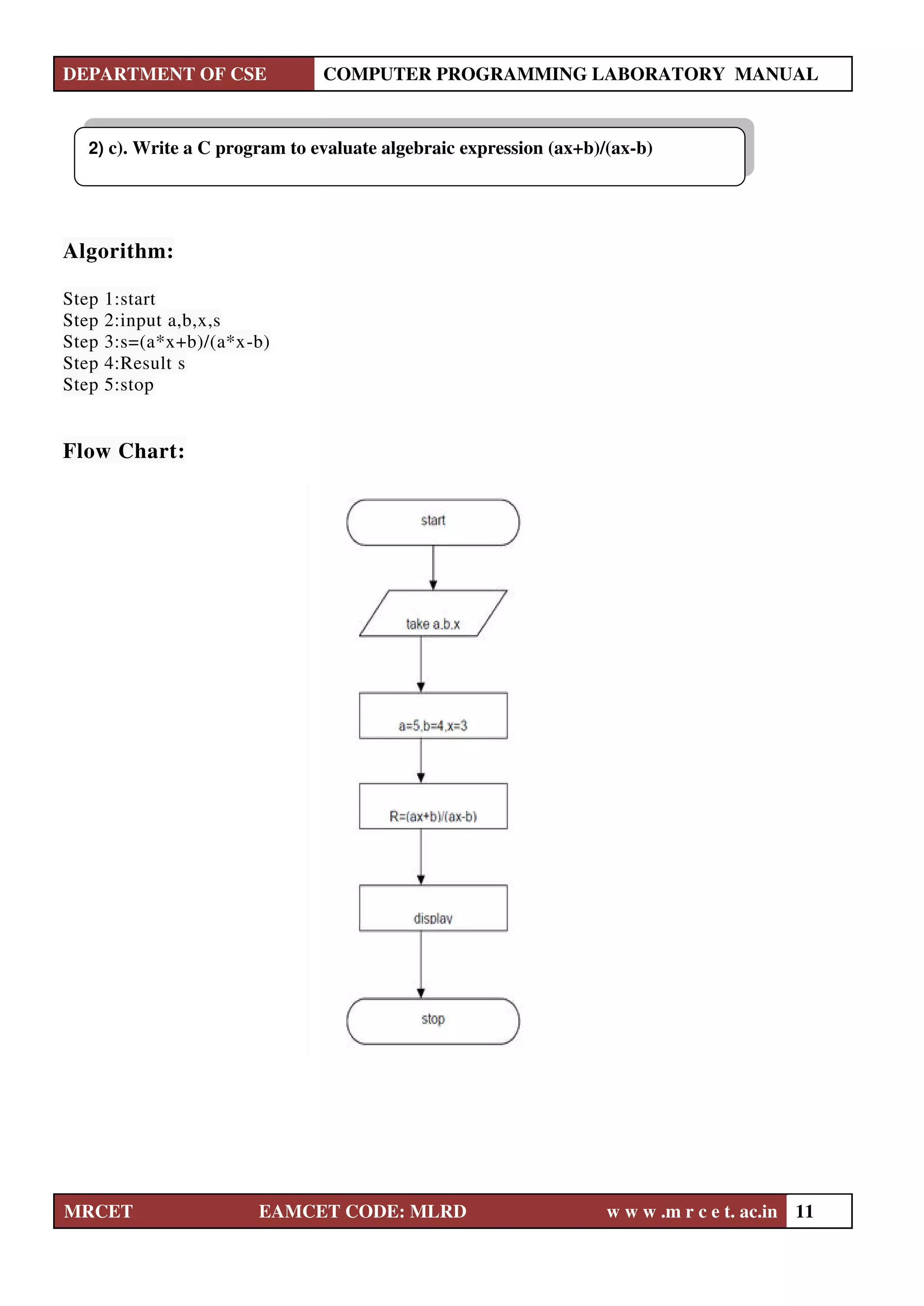 DEPARTMENT OF CSE COMPUTER PROGRAMMING LABORATORY MANUAL
MRCET EAMCET CODE: MLRD w w w .m r c e t. ac.in 11
Algorithm:
Step 1:start
Step 2:input a,b,x,s
Step 3:s=(a*x+b)/(a*x-b)
Step 4:Result s
Step 5:stop
Flow Chart:
2) c). Write a C program to evaluate algebraic expression (ax+b)/(ax-b)
 