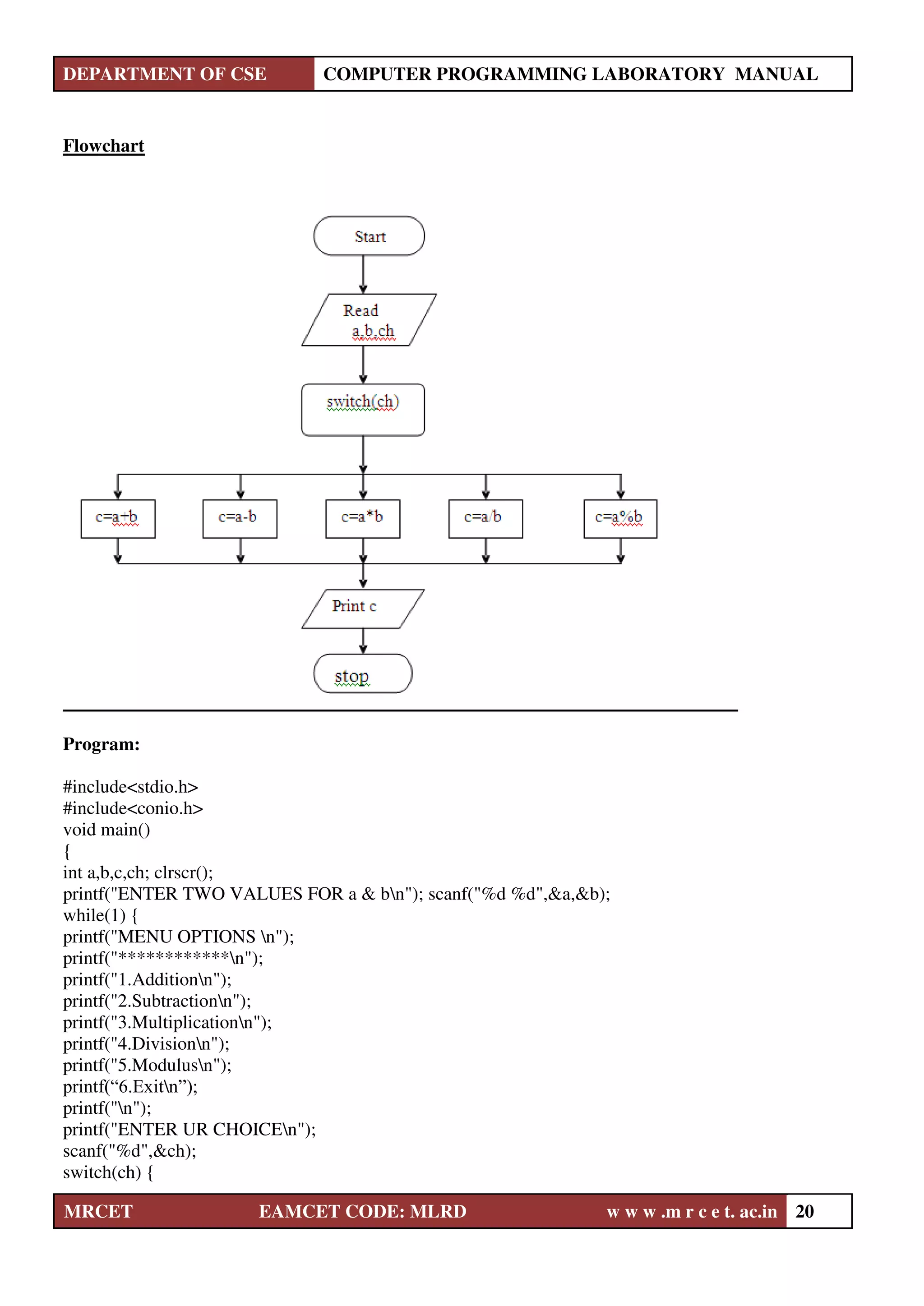 DEPARTMENT OF CSE COMPUTER PROGRAMMING LABORATORY MANUAL
MRCET EAMCET CODE: MLRD w w w .m r c e t. ac.in 20
Flowchart
Program:
#include<stdio.h>
#include<conio.h>
void main()
{
int a,b,c,ch; clrscr();
printf("ENTER TWO VALUES FOR a & bn"); scanf("%d %d",&a,&b);
while(1) {
printf("MENU OPTIONS n");
printf("************n");
printf("1.Additionn");
printf("2.Subtractionn");
printf("3.Multiplicationn");
printf("4.Divisionn");
printf("5.Modulusn");
printf(“6.Exitn”);
printf("n");
printf("ENTER UR CHOICEn");
scanf("%d",&ch);
switch(ch) {
 