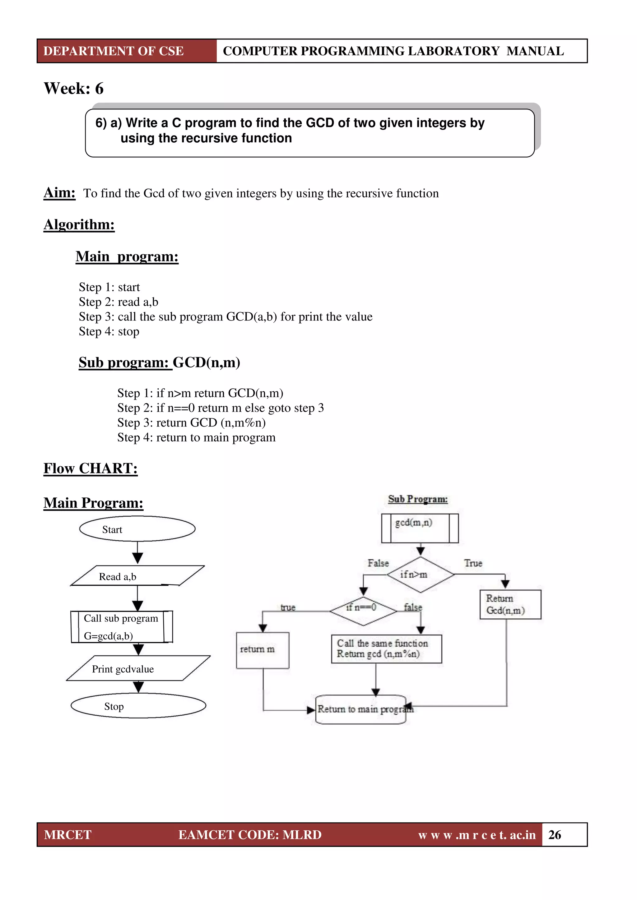 DEPARTMENT OF CSE COMPUTER PROGRAMMING LABORATORY MANUAL
MRCET EAMCET CODE: MLRD w w w .m r c e t. ac.in 26
Week: 6
Aim: To find the Gcd of two given integers by using the recursive function
Algorithm:
Main program:
Step 1: start
Step 2: read a,b
Step 3: call the sub program GCD(a,b) for print the value
Step 4: stop
Sub program: GCD(n,m)
Step 1: if n>m return GCD(n,m)
Step 2: if n==0 return m else goto step 3
Step 3: return GCD (n,m%n)
Step 4: return to main program
Flow CHART:
Main Program:
Start
Read a,b
Call sub program
G=gcd(a,b)
Print gcdvalue
Stop
6) a) Write a C program to find the GCD of two given integers by
using the recursive function
 