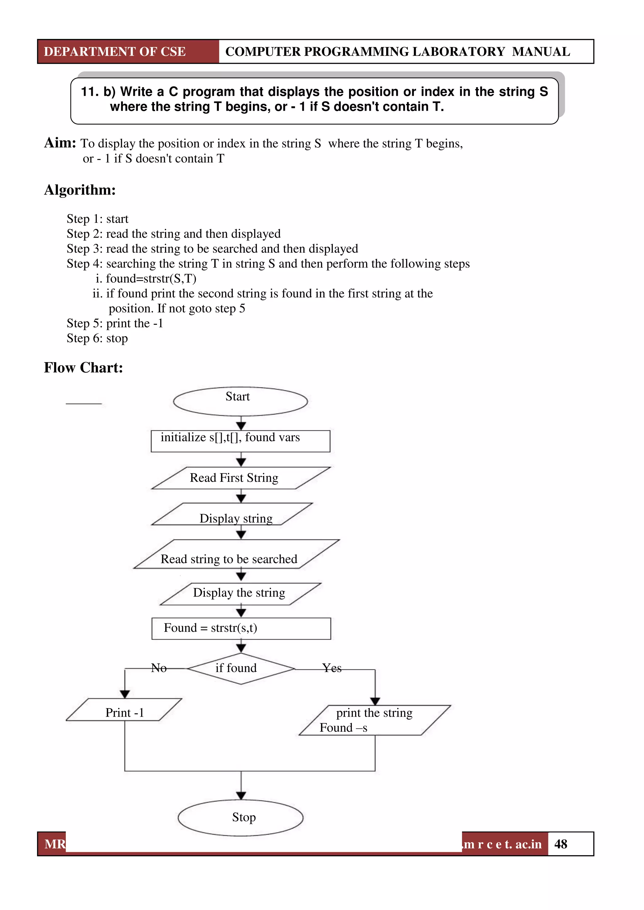 DEPARTMENT OF CSE COMPUTER PROGRAMMING LABORATORY MANUAL
MRCET EAMCET CODE: MLRD w w w .m r c e t. ac.in 48
Aim: To display the position or index in the string S where the string T begins,
or - 1 if S doesn't contain T
Algorithm:
Step 1: start
Step 2: read the string and then displayed
Step 3: read the string to be searched and then displayed
Step 4: searching the string T in string S and then perform the following steps
i. found=strstr(S,T)
ii. if found print the second string is found in the first string at the
position. If not goto step 5
Step 5: print the -1
Step 6: stop
Flow Chart:
Start
initialize s[],t[], found vars
Read First String
Display string
Read string to be searched
[
Display the string
Found = strstr(s,t)
No if found Yes
Print -1 print the string
Found –s
Stop
11. b) Write a C program that displays the position or index in the string S
where the string T begins, or - 1 if S doesn't contain T.
 