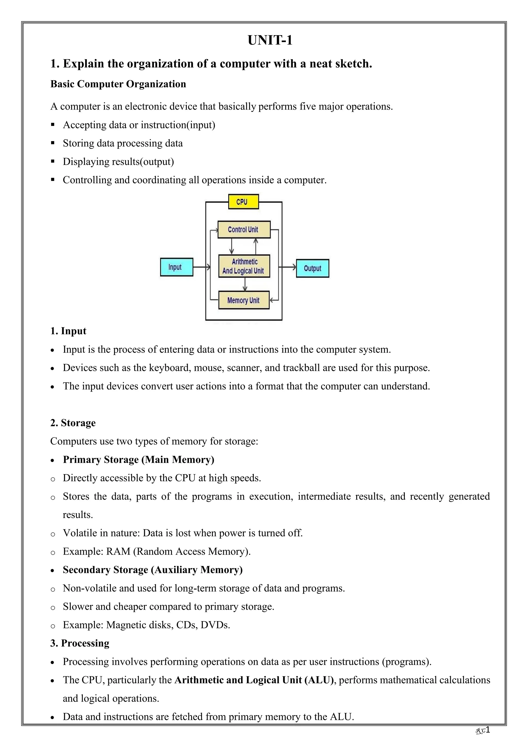 RC1
UNIT-1
1. Explain the organization of a computer with a neat sketch.
Basic Computer Organization
A computer is an electronic device that basically performs five major operations.
▪ Accepting data or instruction(input)
▪ Storing data processing data
▪ Displaying results(output)
▪ Controlling and coordinating all operations inside a computer.
1. Input
• Input is the process of entering data or instructions into the computer system.
• Devices such as the keyboard, mouse, scanner, and trackball are used for this purpose.
• The input devices convert user actions into a format that the computer can understand.
2. Storage
Computers use two types of memory for storage:
• Primary Storage (Main Memory)
o Directly accessible by the CPU at high speeds.
o Stores the data, parts of the programs in execution, intermediate results, and recently generated
results.
o Volatile in nature: Data is lost when power is turned off.
o Example: RAM (Random Access Memory).
• Secondary Storage (Auxiliary Memory)
o Non-volatile and used for long-term storage of data and programs.
o Slower and cheaper compared to primary storage.
o Example: Magnetic disks, CDs, DVDs.
3. Processing
• Processing involves performing operations on data as per user instructions (programs).
• The CPU, particularly the Arithmetic and Logical Unit (ALU), performs mathematical calculations
and logical operations.
• Data and instructions are fetched from primary memory to the ALU.
 