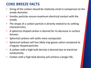 CP Material & Their Specific Uses - Charlie Poore - 2.5.2020