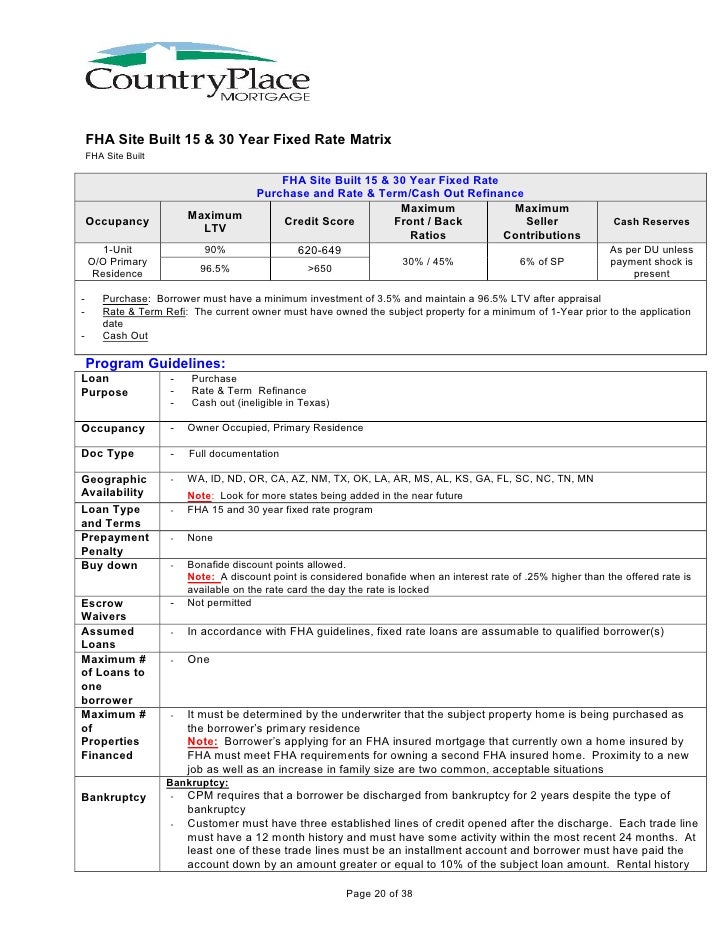 Get cash loan in 1 hour photo 5