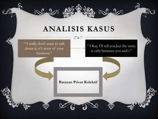 ANALISIS KASUS
“ I really don’t want to talk
about it, it’s none of your
business.”
“ Okay I’ll tell you,but the story
is only between you and i.”
Batasan Privat Kolektif
 