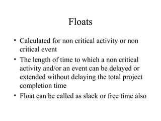 Float Time Maths Cpm (critical path method) | PPT