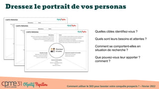Comment utiliser le SEO pour booster votre conquête prospects ? – Février 2022
Dressez le portrait de vos personas
Quelles cibles identifiez-vous ?
Quels sont leurs besoins et attentes ?
Comment se comportent-elles en
situation de recherche ?
Que pouvez-vous leur apporter ?
comment ?
Donneur
d’ordre
 