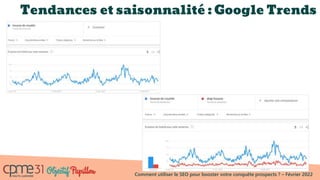 Comment utiliser le SEO pour booster votre conquête prospects ? – Février 2022
Tendances et saisonnalité : Google Trends
 