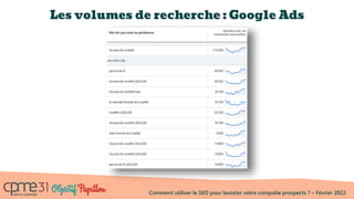 Comment utiliser le SEO pour booster votre conquête prospects ? – Février 2022
Les volumes de recherche : Google Ads
 