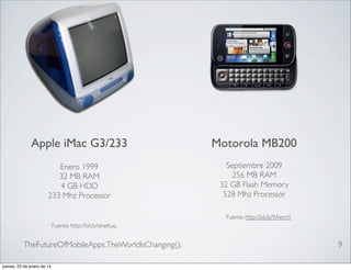 Apple iMac G3/233

Motorola MB200

Enero 1999
32 MB RAM
4 GB HDD
233 Mhz Processor

Septiembre 2009
256 MB RAM
32 GB Flash Memory
528 Mhz Processor
Fuente: http://bit.ly/9AernY

Fuente: http://bit.ly/dneKuq

TheFutureOfMobileApps.TheWorldIsChanging();
jueves, 23 de enero de 14

9

 