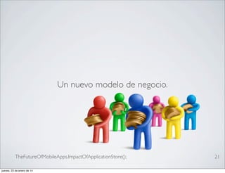 Un nuevo modelo de negocio.

TheFutureOfMobileApps.ImpactOfApplicationStore();
jueves, 23 de enero de 14

21

 