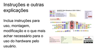 Instruções e outras
explicações
Inclua instruções para
uso, montagem,
modificação e o que mais
achar necessário para o
uso do hardware pelo
usuário.
 