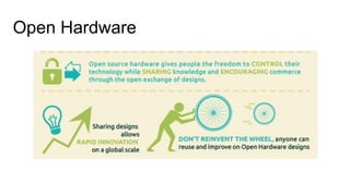 Open Hardware
 