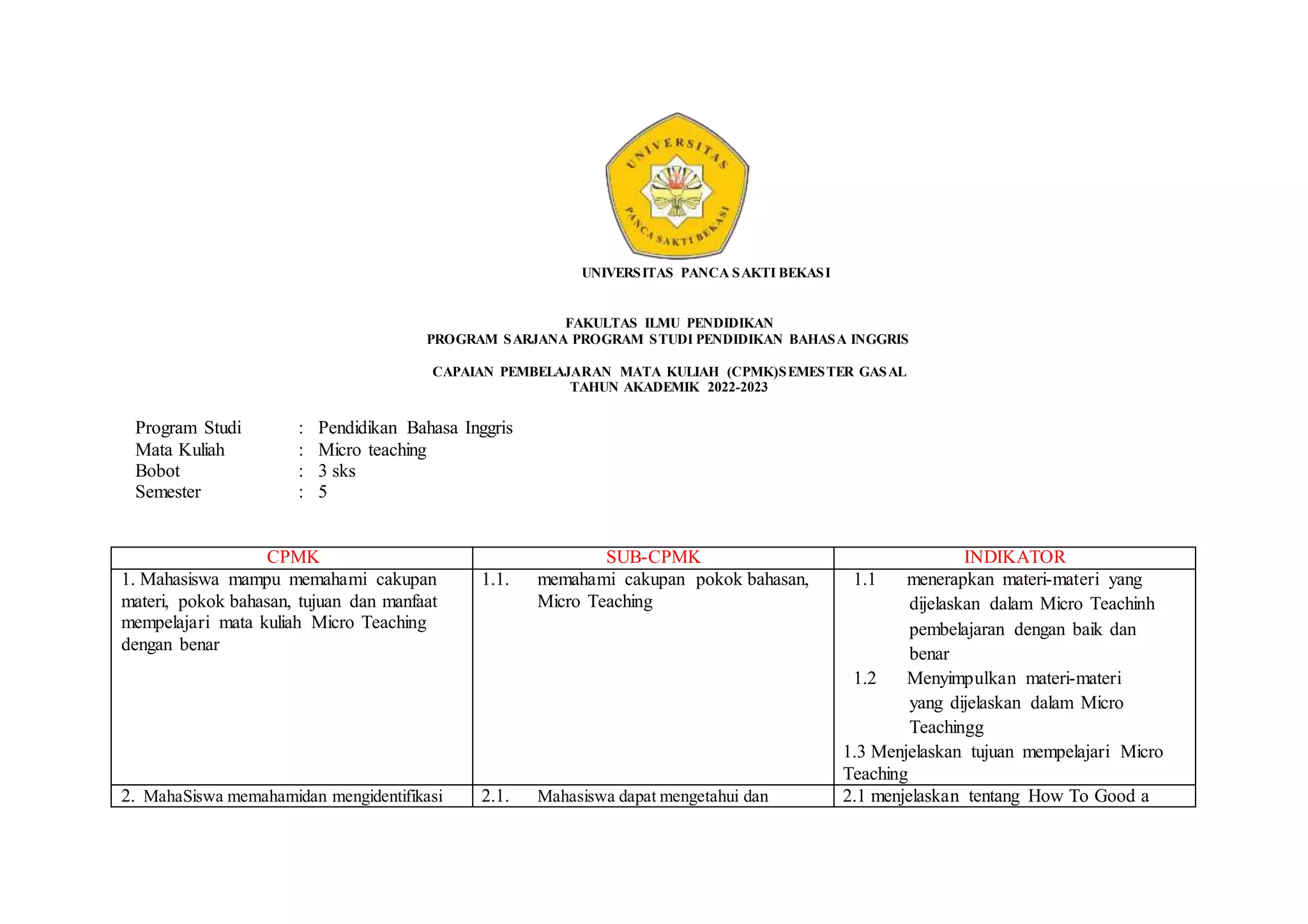 UNIVERSITAS PANCA SAKTI BEKASI
FAKULTAS ILMU PENDIDIKAN
PROGRAM SARJANA PROGRAM STUDI PENDIDIKAN BAHASA INGGRIS
CAPAIAN PEMBELAJARAN MATA KULIAH (CPMK)SEMESTER GASAL
TAHUN AKADEMIK 2022-2023
Program Studi : Pendidikan Bahasa Inggris
Mata Kuliah : Micro teaching
Bobot : 3 sks
Semester : 5
CPMK SUB-CPMK INDIKATOR
1. Mahasiswa mampu memahami cakupan
materi, pokok bahasan, tujuan dan manfaat
mempelajari mata kuliah Micro Teaching
dengan benar
1.1. memahami cakupan pokok bahasan,
Micro Teaching
1.1 menerapkan materi-materi yang
dijelaskan dalam Micro Teachinh
pembelajaran dengan baik dan
benar
1.2 Menyimpulkan materi-materi
yang dijelaskan dalam Micro
Teachingg
1.3 Menjelaskan tujuan mempelajari Micro
Teaching
2. MahaSiswa memahamidan mengidentifikasi 2.1. Mahasiswa dapat mengetahui dan 2.1 menjelaskan tentang How To Good a
 