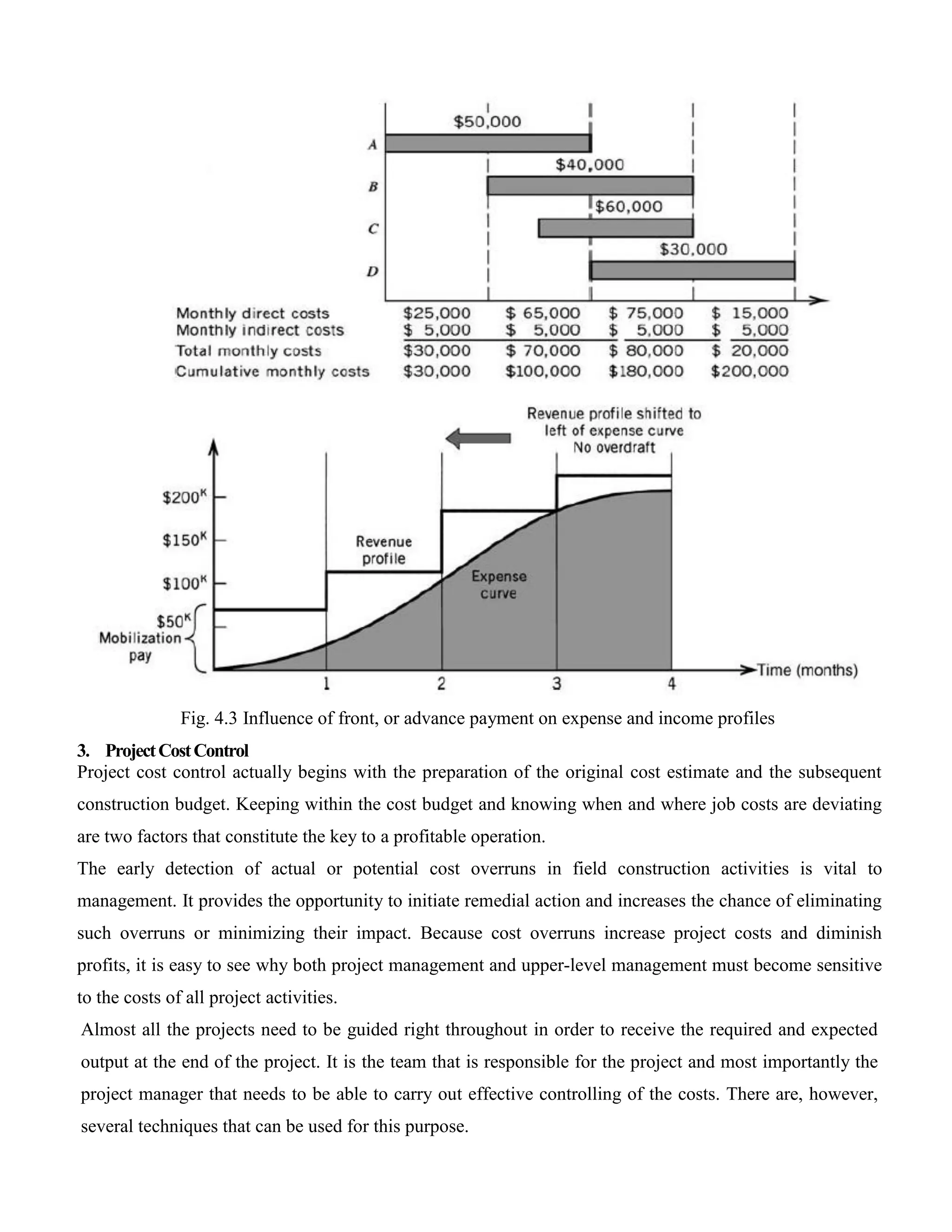 Fig. 4.3 Influence of front, or advance payment on expense and income profiles
3. ProjectCostControl
Project cost control actually begins with the preparation of the original cost estimate and the subsequent
construction budget. Keeping within the cost budget and knowing when and where job costs are deviating
are two factors that constitute the key to a profitable operation.
The early detection of actual or potential cost overruns in field construction activities is vital to
management. It provides the opportunity to initiate remedial action and increases the chance of eliminating
such overruns or minimizing their impact. Because cost overruns increase project costs and diminish
profits, it is easy to see why both project management and upper-level management must become sensitive
to the costs of all project activities.
Almost all the projects need to be guided right throughout in order to receive the required and expected
output at the end of the project. It is the team that is responsible for the project and most importantly the
project manager that needs to be able to carry out effective controlling of the costs. There are, however,
several techniques that can be used for this purpose.
 