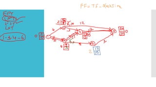 Methods for critical path method and numerical