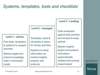 © Product Focus www.productfocus.com 14
Systems, templates, tools and checklists
Level 1 : ad-hoc
Few tools, templates
& systems to support
activities
Market insight and
product knowledge
held in individuals'
heads
Level 2 : managed
Templates, tools &
checklists in place
for all key activities
Systems to store
information on
market insights,
projects and
products
Level 3 : Leading
Tools evaluated
against best practice
and revised to keep
optimal
Market insights,
project and product
information
systematically
collated and actively
disseminated
 