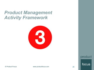 © Product Focus www.productfocus.com 20
Product Management
Activity Framework
20
 