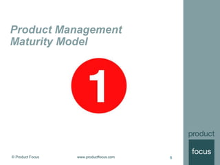 © Product Focus www.productfocus.com 8
Product Management
Maturity Model
8
 