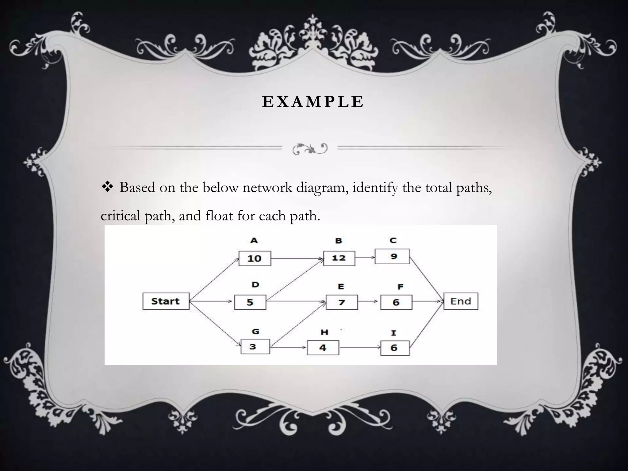 EXA MPLE
 Based on the below network diagram, identify the total paths,
critical path, and float for each path.
 