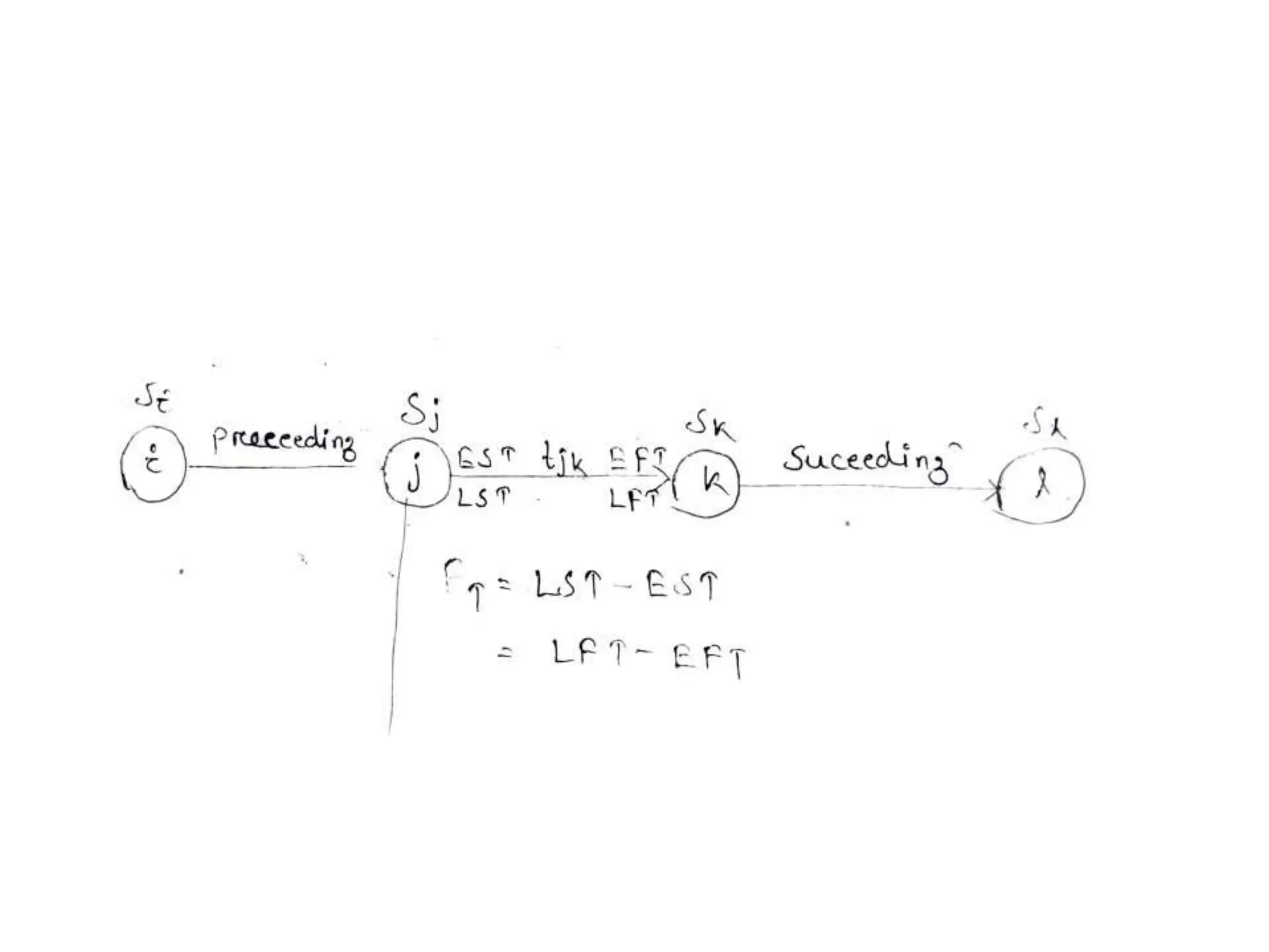 CPM NOTE FLOAT.CPM NOTE FLOAT.CPM NOTE FLOAT.CPM NOTE FLOAT.pptx