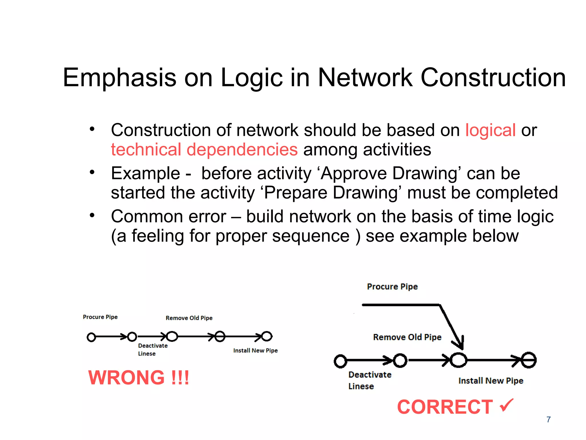Emphasis on Logic in Network Construction
• Construction of network should be based on logical or
technical dependencies among activities
• Example - before activity ‘Approve Drawing’ can be
started the activity ‘Prepare Drawing’ must be completed
• Common error – build network on the basis of time logic
(a feeling for proper sequence ) see example below
7
WRONG !!!
CORRECT 
 