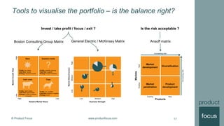 © Product Focus www.productfocus.com
Tools to visualise the portfolio – is the balance right?
17
Invest / take profit / focus / exit ? Is the risk acceptable ?
General Electric / McKinsey MatrixBoston Consulting Group Matrix Ansoff matrix
 