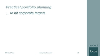 | 26 of X |www.productfocus.com© Product Focus
… to hit corporate targets
Practical portfolio planning
26
 