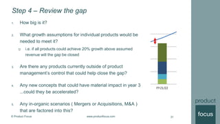 © Product Focus www.productfocus.com
Step 4 – Review the gap
1. How big is it?
2. What growth assumptions for individual products would be
needed to meet it?
 i.e. if all products could achieve 20% growth above assumed
revenue will the gap be closed
3. Are there any products currently outside of product
management’s control that could help close the gap?
4. Any new concepts that could have material impact in year 3
...could they be accelerated?
5. Any in-organic scenarios ( Mergers or Acquisitions, M&A )
that are factored into this?
31
 