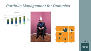 | 8 of X |www.productfocus.com© Product Focus
Portfolio Management for Dummies
8
 
