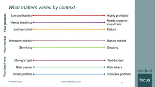 © Product Focus www.productfocus.com
What matters varies by context
Well-funded
Risk averse Risk takers
9
Small portfolio Complex portfolio
Money’s tight
Yourbusiness
Immature market Mature market
Yourmarket
Shrinking Growing
Yourproduct
Needs tweaking
Needs massive
investment
Low profitability Highly profitable
Just launched Mature
 
