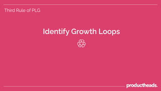 Identify Growth Loops
♲
Third Rule of PLG
 
