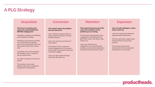 A PLG Strategy
Acquisition Conversion Retention Expansion
The focus is on giving users
value and a great experience,
BEFORE charging for it
Generally a ‘bottom up’ marketing
and acquisition strategy
Marketing and lead gen activities
are concentrated on getting
users (not necessarily buyers) into
the product (rather than a sales
call)
Customers can use the product
immediately, with no support /
set up requirements
You oﬀer a freemium or free trial
period
The product may include
features which drive acquisition
and growth in themselves
The product solves the problem
the user hired it for
Users need to purchase either to
keep using the product or access
broader features
Users can self serve purchase of
the product.
The product tracks usage and
drives engagement to conversion
(e.g through automated emails and
in product nudges)
Users can get support through
chat bots, help docs etc
The product becomes part of the
users core workﬂow, for the
problem you are solving
The product automatically drives
engagement, prompting how to
get further value, next steps, help
articles etc.
Users can add their own
integrations and customisations
building a personalized experience
that they can tailor to their needs
User can add colleagues, create
teams, share etc
Users can easily move between
payment plans themselves
Pricing is generally usage based
driving revenue as accounts
expand
The product may include
features which drive acquisition
and growth in themselves
 
