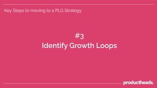 Key Steps to moving to a PLG Strategy
#3
Identify Growth Loops
 