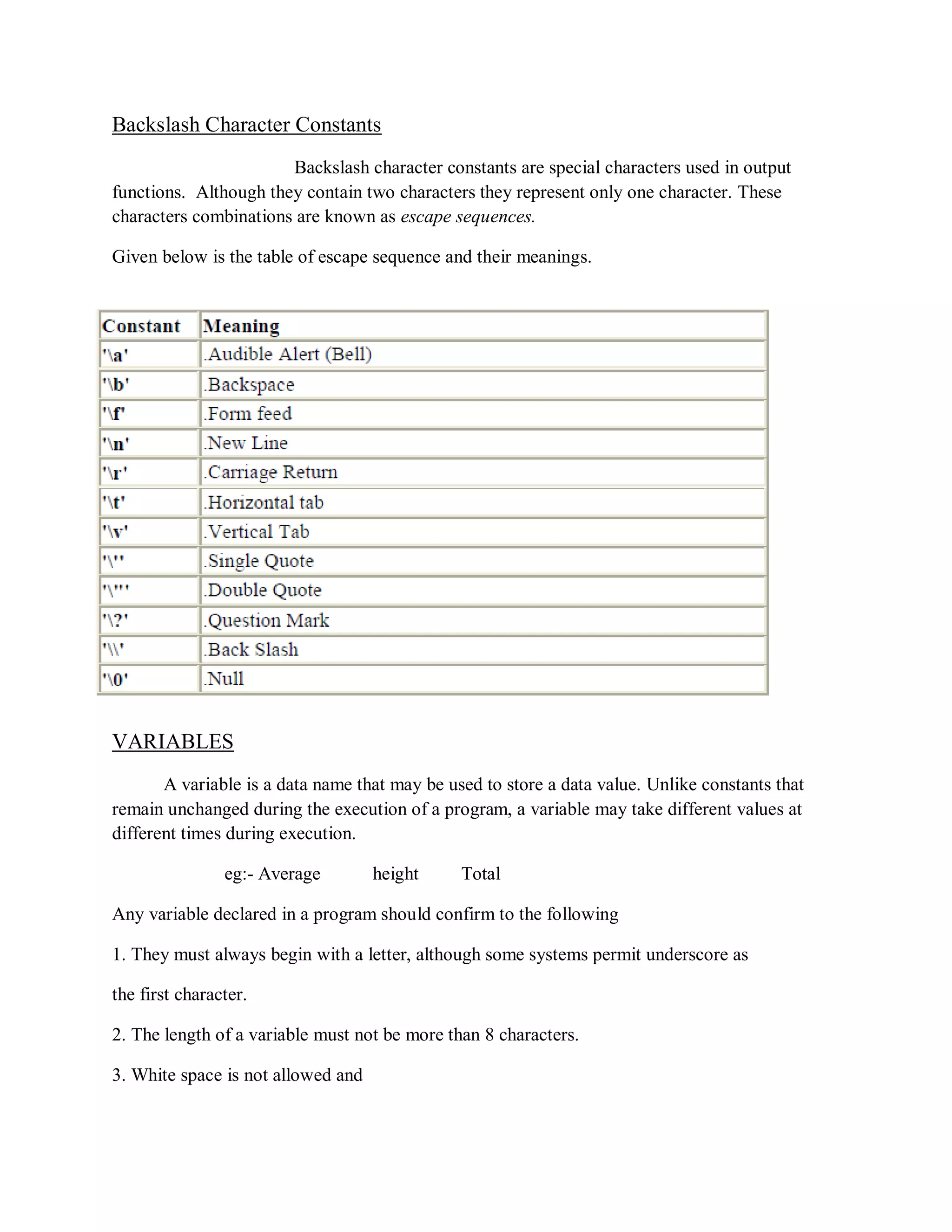 Backslash Character Constants
Backslash character constants are special characters used in output
functions. Although they contain two characters they represent only one character. These
characters combinations are known as escape sequences.
Given below is the table of escape sequence and their meanings.
VARIABLES
A variable is a data name that may be used to store a data value. Unlike constants that
remain unchanged during the execution of a program, a variable may take different values at
different times during execution.
eg:- Average height Total
Any variable declared in a program should confirm to the following
1. They must always begin with a letter, although some systems permit underscore as
the first character.
2. The length of a variable must not be more than 8 characters.
3. White space is not allowed and
 