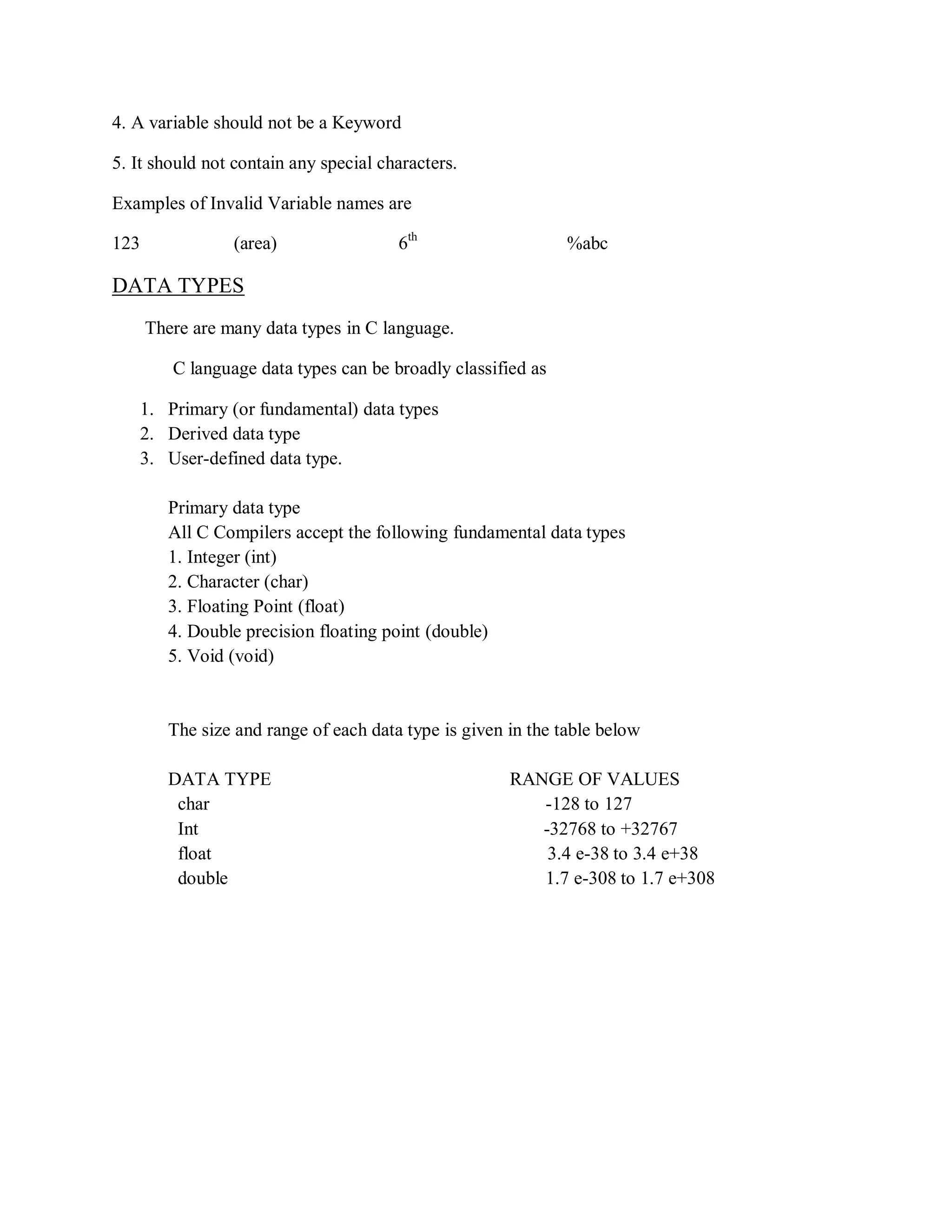 4. A variable should not be a Keyword
5. It should not contain any special characters.
Examples of Invalid Variable names are
123 (area) 6th
%abc
DATA TYPES
There are many data types in C language.
C language data types can be broadly classified as
1. Primary (or fundamental) data types
2. Derived data type
3. User-defined data type.
Primary data type
All C Compilers accept the following fundamental data types
1. Integer (int)
2. Character (char)
3. Floating Point (float)
4. Double precision floating point (double)
5. Void (void)
The size and range of each data type is given in the table below
DATA TYPE RANGE OF VALUES
char -128 to 127
Int -32768 to +32767
float 3.4 e-38 to 3.4 e+38
double 1.7 e-308 to 1.7 e+308
 
