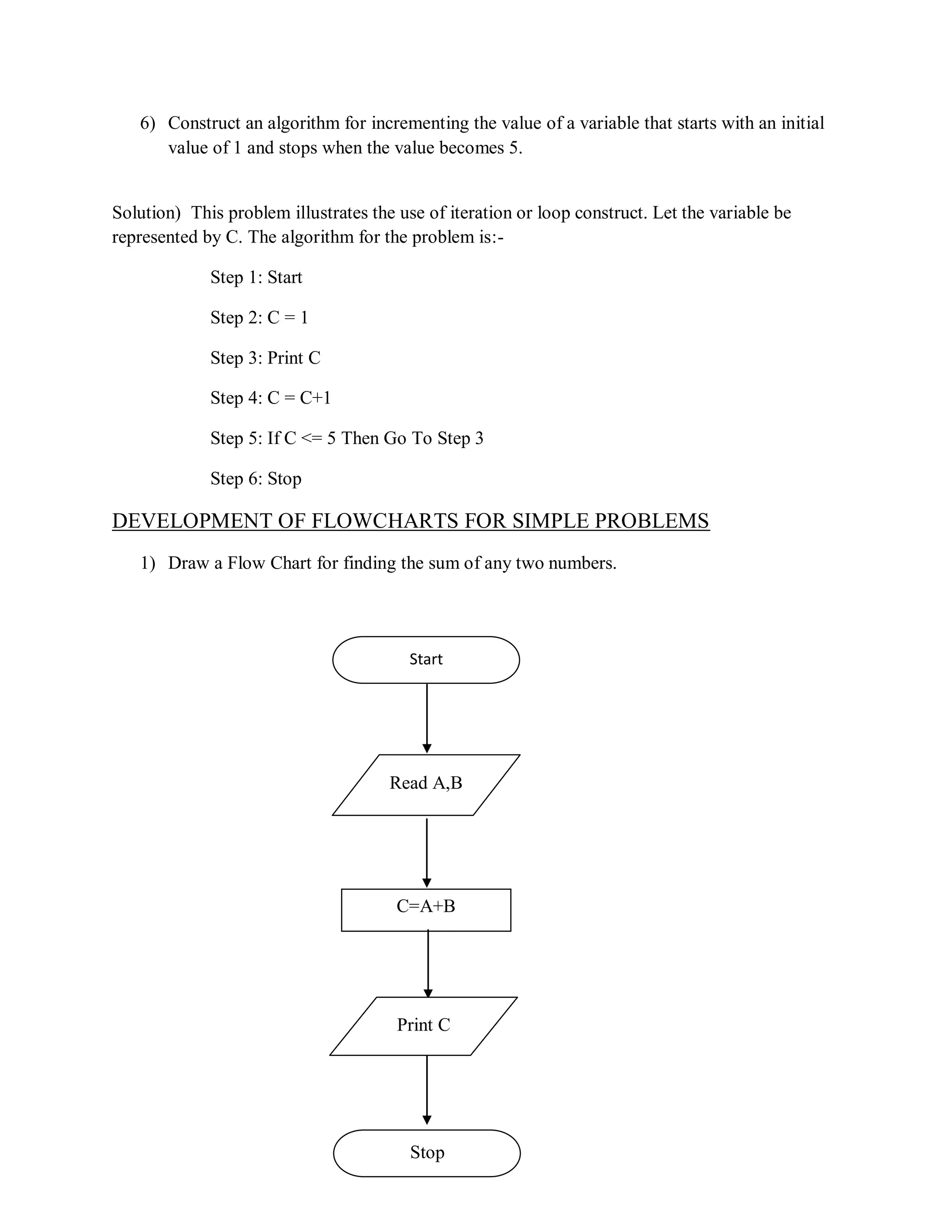 6) Construct an algorithm for incrementing the value of a variable that starts with an initial
value of 1 and stops when the value becomes 5.
Solution) This problem illustrates the use of iteration or loop construct. Let the variable be
represented by C. The algorithm for the problem is:-
Step 1: Start
Step 2: C = 1
Step 3: Print C
Step 4: C = C+1
Step 5: If C <= 5 Then Go To Step 3
Step 6: Stop
DEVELOPMENT OF FLOWCHARTS FOR SIMPLE PROBLEMS
1) Draw a Flow Chart for finding the sum of any two numbers.
Start
Read A,B
C=A+B
Print C
Stop
 
