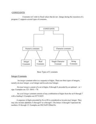 CONSTANTS
Constants in C refer to fixed values that do not change during the execution of a
program. C supports several types of constants.
Basic Types of C constants
Integer Constants
An integer constant refers to a sequence of digits. There are three types of integers,
namely decimal integer, octal integer and hexadecimal integer.
Decimal integers consist of a set of digits, 0 through 9, preceded by an optional – or +
sign. Examples are 123 -568 0 +78.
An octal integer constant consists of any combination of digits from the set 0 through 7
with a leading 0. Examples are 037 0 0435
A sequence of digits preceded by 0x or 0X is considered as hexadecimal integer. They
may also include alphabets A through F or a through f. The letters A through F represent the
numbers 10 through 15. Examples are 0X2 0x9F 0Xbcd 0x.
CONSTANTS
Numeric constants Character constants
Integer
Constants
Real
Constants
Single Character
Constant
String
Constants
 
