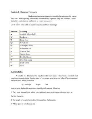 Backslash Character Constants
Backslash character constants are special characters used in output
functions. Although they contain two characters they represent only one character. These
characters combinations are known as escape sequences.
Given below is the table of escape sequence and their meanings.
VARIABLES
A variable is a data name that may be used to store a data value. Unlike constants that
remain unchanged during the execution of a program, a variable may take different values at
different times during execution.
eg:- Average height Total
Any variable declared in a program should confirm to the following
1. They must always begin with a letter, although some systems permit underscore as
the first character.
2. The length of a variable must not be more than 8 characters.
3. White space is not allowed and
 