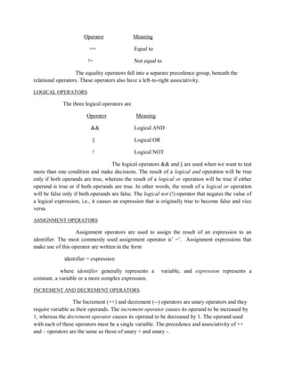 Operator Meaning
== Equal to
!= Not equal to
The equality operators fall into a separate precedence group, beneath the
relational operators. These operators also have a left-to-right associativity.
LOGICAL OPERATORS
The three logical operators are
Operator Meaning
&& Logical AND
|| Logical OR
! Logical NOT
The logical operators && and || are used when we want to test
more than one condition and make decisions. The result of a logical and operation will be true
only if both operands are true, whereas the result of a logical or operation will be true if either
operand is true or if both operands are true. In other words, the result of a logical or operation
will be false only if both operands are false. The logical not (!) operator that negates the value of
a logical expression; i.e., it causes an expression that is originally true to become false and vice
versa.
ASSIGNMENT OPERATORS
Assignment operators are used to assign the result of an expression to an
identifier. The most commonly used assignment operator is‟ =‟. Assignment expressions that
make use of this operator are written in the form
identifier = expression
where identifier generally represents a variable, and expression represents a
constant, a variable or a more complex expression.
INCREMENT AND DECREMENT OPERATORS.
The Increment (++) and decrement (--) operators are unary operators and they
require variable as their operands. The increment operator causes its operand to be increased by
1, whereas the decrement operator causes its operand to be decreased by 1. The operand used
with each of these operators must be a single variable. The precedence and associativity of ++
and – operators are the same as those of unary + and unary -.
 