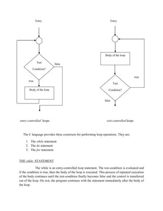 Entry Entry
false
true
true
false
entry-controlled loops exit-controlled loops
The C language provides three constructs for performing loop operations. They are:
1. The while statement
2. The do statement
3. The for statement.
THE while STATEMENT
The while is an entry-controlled loop statement. The test-condition is evaluated and
if the condition is true, then the body of the loop is executed. This process of repeated execution
of the body continues until the test-condition finally becomes false and the control is transferred
out of the loop. On exit, the program continues with the statement immediately after the body of
the loop.
Test
Condition?
Body of the loop
Test
Condition?
Body of the loop
 