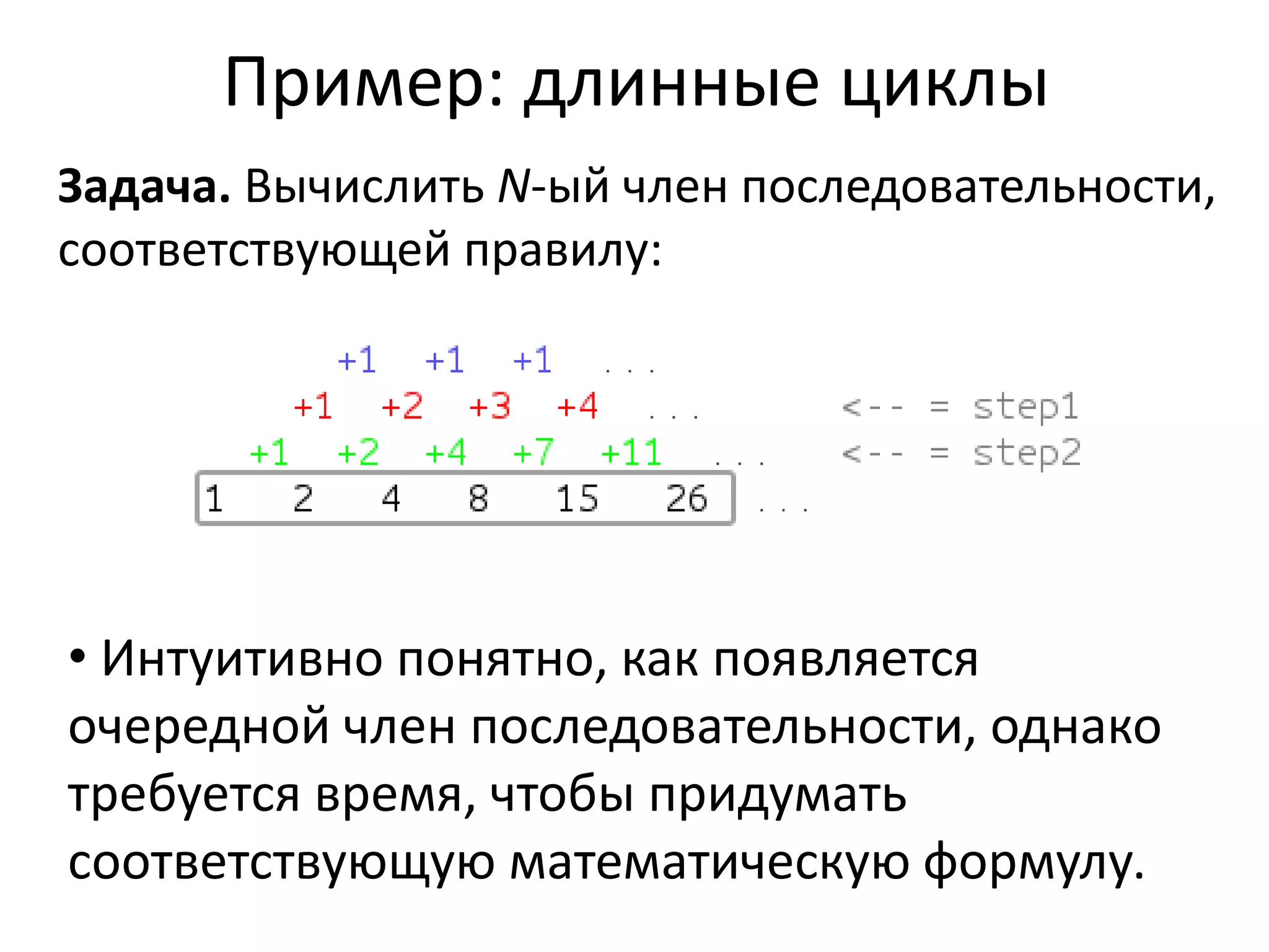 Пример: длинные циклы 
Задача. Вычислить N-ый член последовательности, 
соответствующей правилу: 
• Интуитивно понятно, как появляется 
очередной член последовательности, однако 
требуется время, чтобы придумать 
соответствующую математическую формулу. 
 