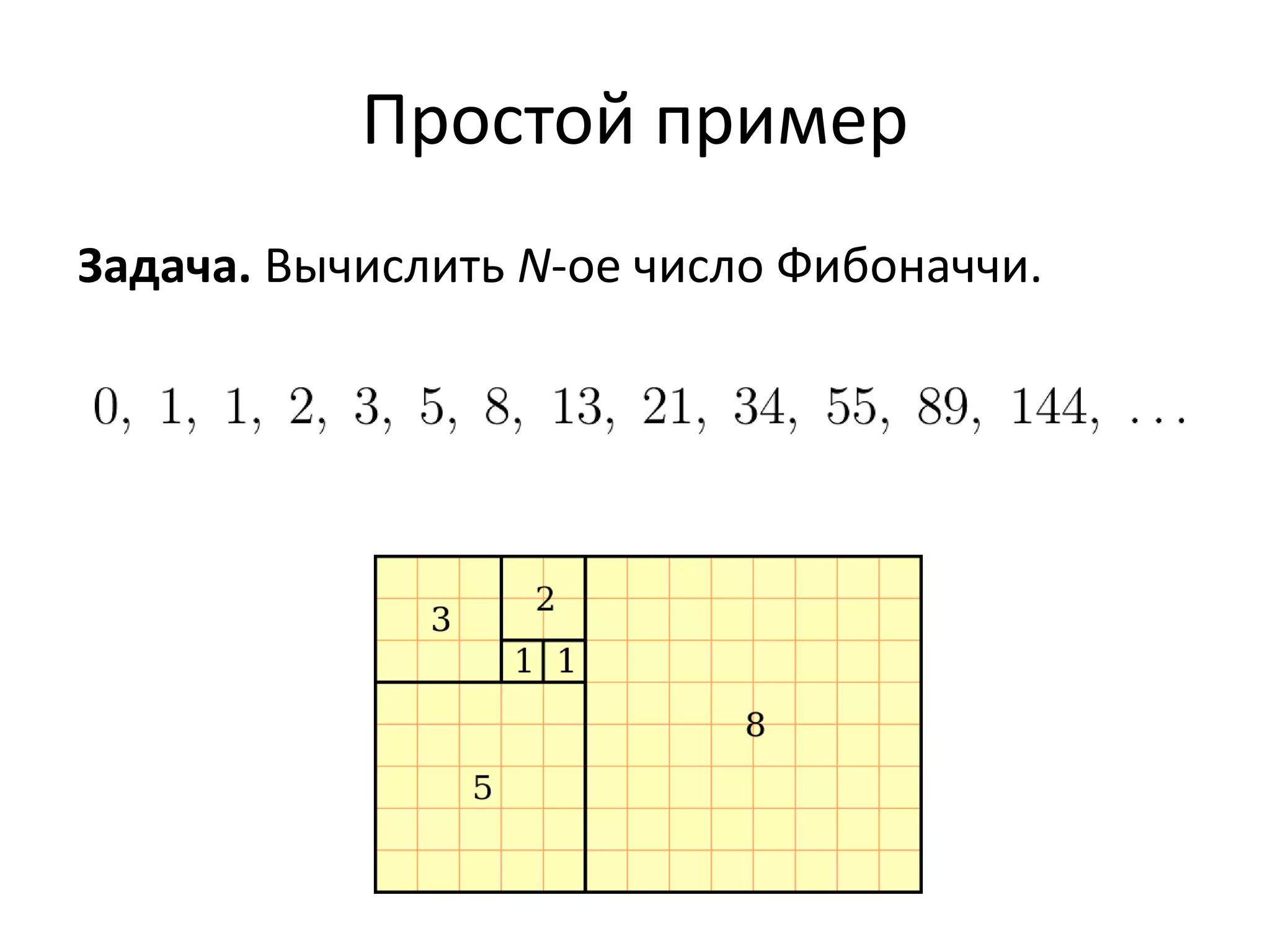 Простой пример 
Задача. Вычислить N-ое число Фибоначчи. 
 