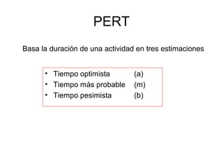 PERT
• Tiempo optimista (a)
• Tiempo más probable (m)
• Tiempo pesimista (b)
Basa la duración de una actividad en tres estimaciones
 
