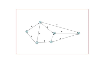 1
2
3
4
5 6
A
D
E
F
B
C
G
H
 