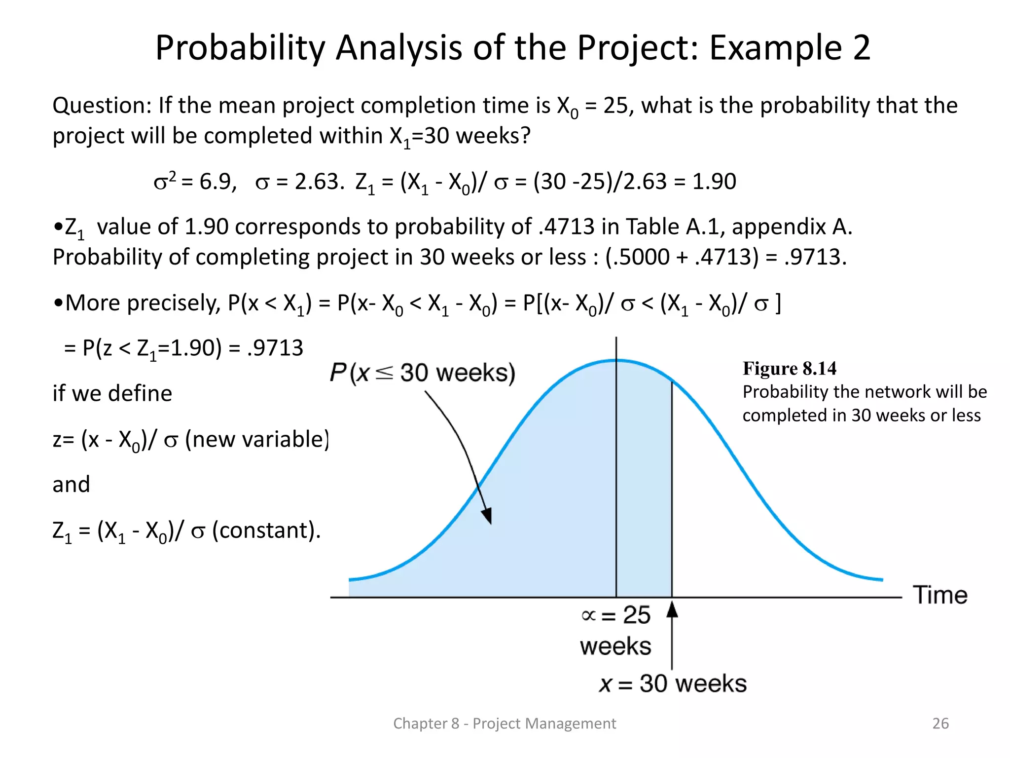 Chapter 8 - Project Management 26
Probability Analysis of the Project: Example 2
Question: If the mean project completion time is X0 = 25, what is the probability that the
project will be completed within X1=30 weeks?
s2 = 6.9, s = 2.63. Z1 = (X1 - X0)/ s = (30 -25)/2.63 = 1.90
•Z1 value of 1.90 corresponds to probability of .4713 in Table A.1, appendix A.
Probability of completing project in 30 weeks or less : (.5000 + .4713) = .9713.
•More precisely, P(x < X1) = P(x- X0 < X1 - X0) = P[(x- X0)/ s < (X1 - X0)/ s ]
= P(z < Z1=1.90) = .9713
if we define
z= (x - X0)/ s (new variable)
and
Z1 = (X1 - X0)/ s (constant).
Figure 8.14
Probability the network will be
completed in 30 weeks or less
 