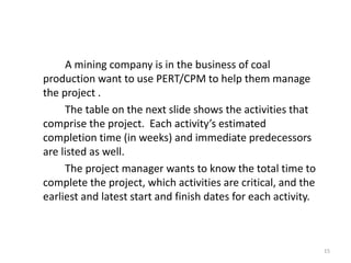 15
A mining company is in the business of coal
production want to use PERT/CPM to help them manage
the project .
The table on the next slide shows the activities that
comprise the project. Each activity’s estimated
completion time (in weeks) and immediate predecessors
are listed as well.
The project manager wants to know the total time to
complete the project, which activities are critical, and the
earliest and latest start and finish dates for each activity.
 