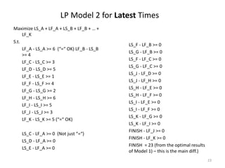 23
Maximize LS_A + LF_A + LS_B + LF_B + … +
LF_K
S.t.
LF_A - LS_A >= 6 (“=“ OK) LF_B - LS_B
>= 4
LF_C - LS_C >= 3
LF_D - LS_D >= 5
LF_E - LS_E >= 1
LF_F - LS_F >= 4
LF_G - LS_G >= 2
LF_H - LS_H >= 6
LF_I - LS_I >= 5
LF_J - LS_J >= 3
LF_K - LS_K >= 5 (“=“ OK)
LS_C - LF_A >= 0 (Not just “=“)
LS_D - LF_A >= 0
LS_E - LF_A >= 0
LP Model 2 for Latest Times
LS_F - LF_B >= 0
LS_G - LF_B >= 0
LS_F - LF_C >= 0
LS_G - LF_C >= 0
LS_J - LF_D >= 0
LS_J - LF_H >= 0
LS_H - LF_E >= 0
LS_H - LF_F >= 0
LS_I - LF_E >= 0
LS_I - LF_F >= 0
LS_K - LF_G >= 0
LS_K - LF_I >= 0
FINISH - LF_J >= 0
FINISH - LF_K >= 0
FINISH = 23 (from the optimal results
of Model 1) – this is the main diff.)
 