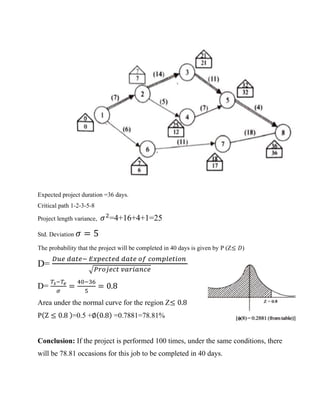 CPM and PERT | PDF