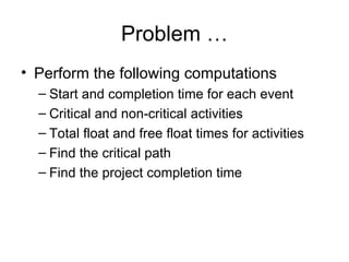 Problem … Perform the following computations Start and completion time for each event Critical and non-critical activities Total float and free float times for activities Find the critical path Find the project completion time 