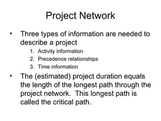 Project Network Three types of information are needed to describe a project Activity information Precedence relationships Time information The (estimated) project duration equals the length of the longest path through the project network.  This longest path is called the critical path. 